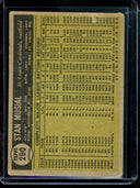 1961 Topps Stan Musial #290 Cardinals